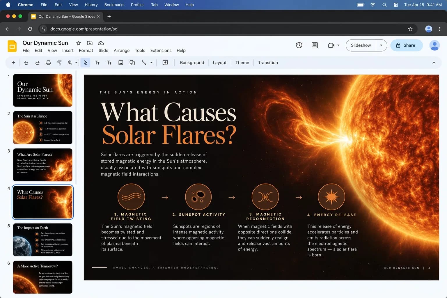 Solar flare presentation with charts and explanatory copy